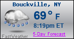 Weather Forecast for Bouckville, NY