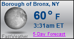 Weather Forecast for Borough of Bronx, NY