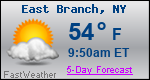 Weather Forecast for East Branch, NY