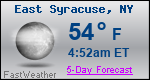 Weather Forecast for East Syracuse, NY