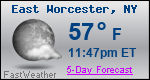 Weather Forecast for East Worcester, NY