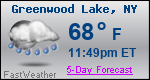 Weather Forecast for Greenwood Lake, NY