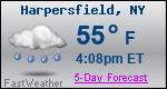 Weather Forecast for Harpersfield, NY