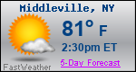 Weather Forecast for Middleville, NY