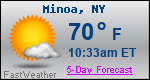 Weather Forecast for Minoa, NY