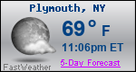 Weather Forecast for Plymouth, NY