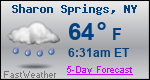 Weather Forecast for Sharon Springs, NY