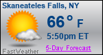 Weather Forecast for Skaneateles Falls, NY