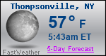 Weather Forecast for Thompsonville, NY
