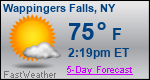Weather Forecast for Wappingers Falls, NY