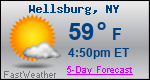 Weather Forecast for Wellsburg, NY