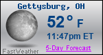 Weather Forecast for Gettysburg, OH