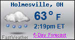 Weather Forecast for Holmesville, OH