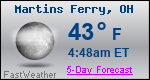 Weather Forecast for Martins Ferry, OH