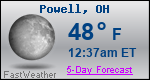 Weather Forecast for Powell, OH