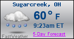 Weather Forecast for Sugarcreek, OH