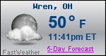 Weather Forecast for Wren, OH