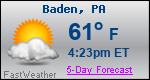 Weather Forecast for Baden, PA