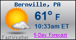 Weather Forecast for Bernville, PA