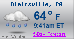 Weather Forecast for Blairsville, PA