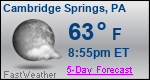 Weather Forecast for Cambridge Springs, PA
