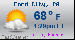 Weather Forecast for Ford City, PA