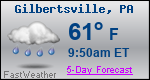 Weather Forecast for Gilbertsville, PA