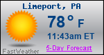 Weather Forecast for Limeport, PA