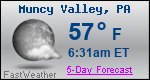 Weather Forecast for Muncy Valley, PA