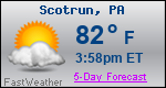 Weather Forecast for Scotrun, PA