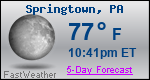 Weather Forecast for Springtown, PA