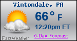 Weather Forecast for Vintondale, PA