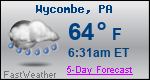 Weather Forecast for Wycombe, PA