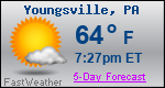 Weather Forecast for Youngsville, PA