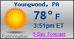 Weather Forecast for Youngwood, PA