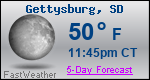 Weather Forecast for Gettysburg, SD
