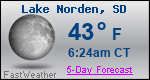 Weather Forecast for Lake Norden, SD