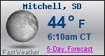 Weather Forecast for Mitchell, SD