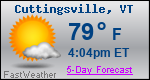 Weather Forecast for Cuttingsville, VT