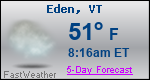 Weather Forecast for Eden, VT