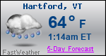 Weather Forecast for Hartford, VT