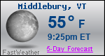 Weather Forecast for Middlebury, VT