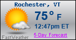 Weather Forecast for Rochester, VT