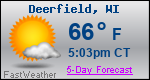 Weather Forecast for Deerfield, WI