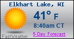 Weather Forecast for Elkhart Lake, WI