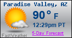Weather Forecast for Paradise Valley, AZ