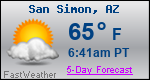 Weather Forecast for San Simon, AZ