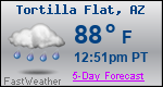 Weather Forecast for Tortilla Flat, AZ
