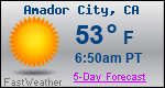 Weather Forecast for Amador City, CA