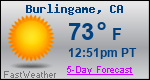 Weather Forecast for Burlingame, CA